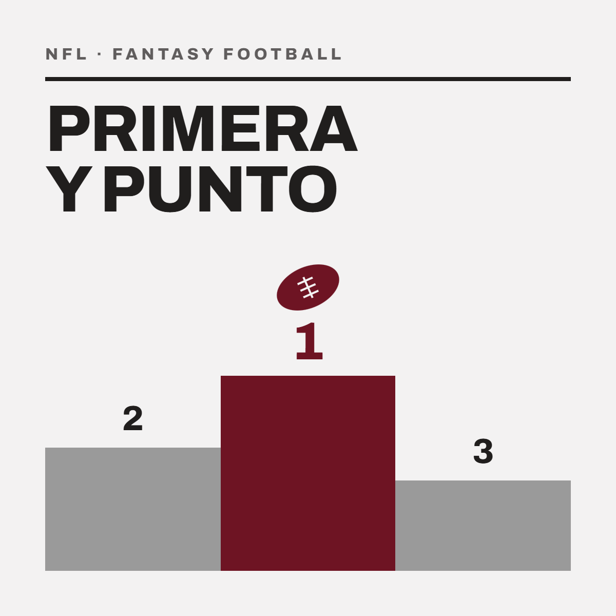 Rankings Fantasy Football NFL 2026 - TOP 200 - Documento vivo